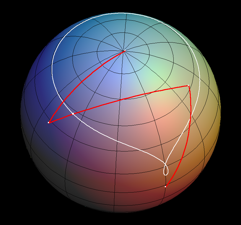 spherical lemniscate dm 001