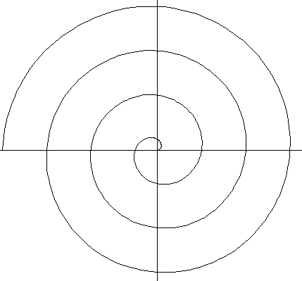 Archimedean Spiral