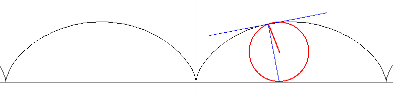 Cycloid