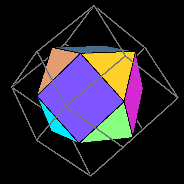 CubeOctahedronDual