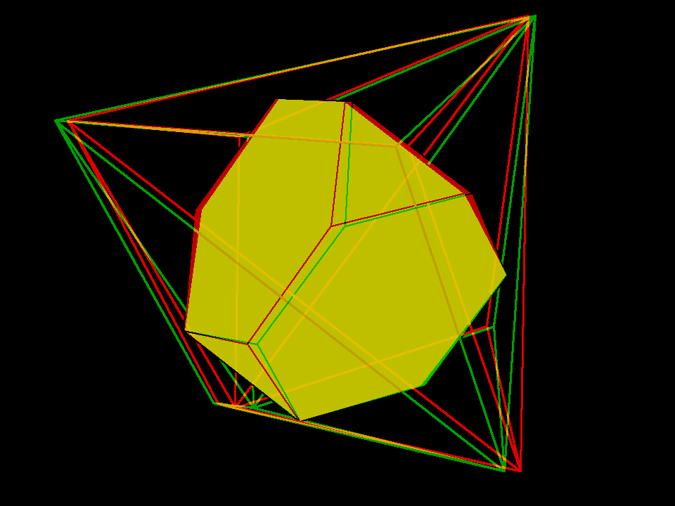 tetrahedron trunc in dual