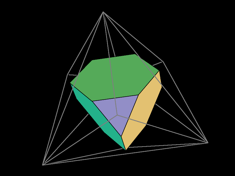 tetrahedron vertex tr in dual