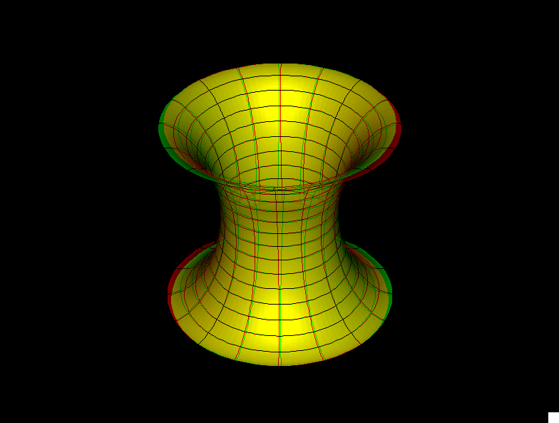 hyperbolic k1 sor st