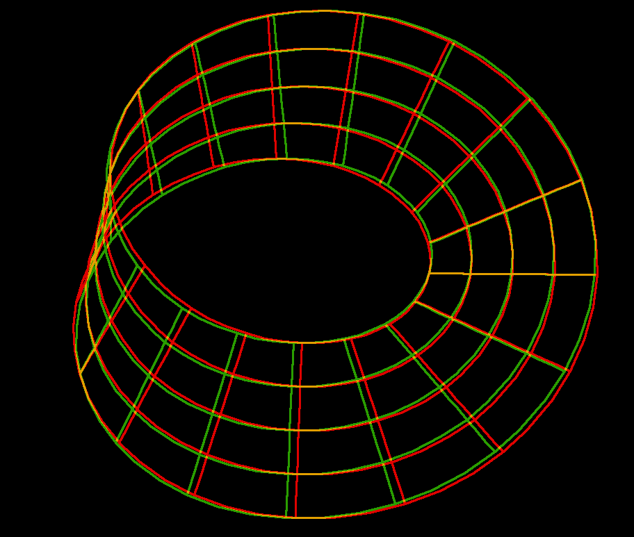 moebius strip sw