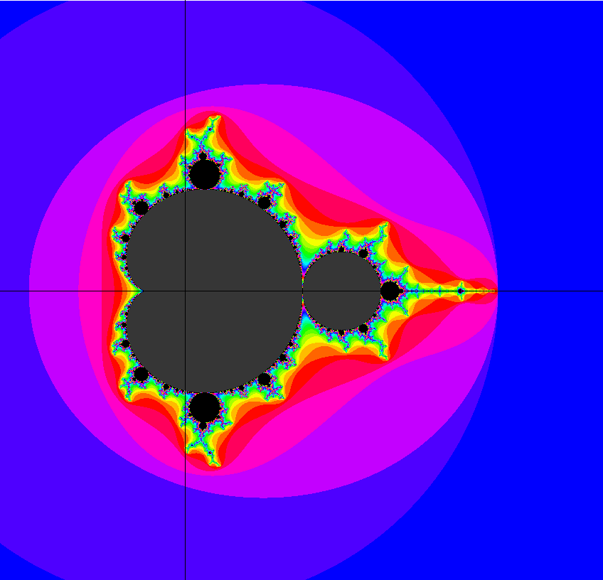 Mandelbrot 001