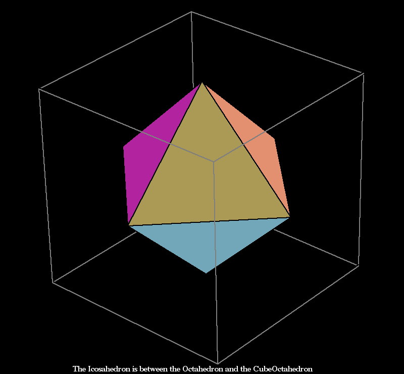 icosahedron construct 001