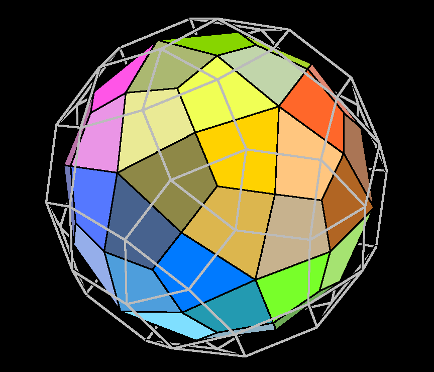 icosahedron edge dual