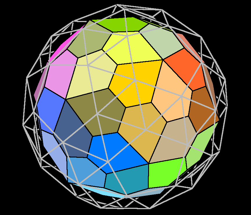 icosahedron snub dual
