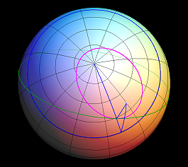 spherical ellipse const 001 s265x236