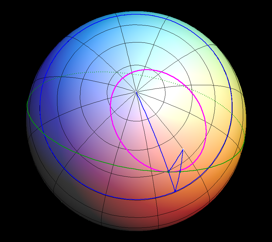 spherical ellipse const 001