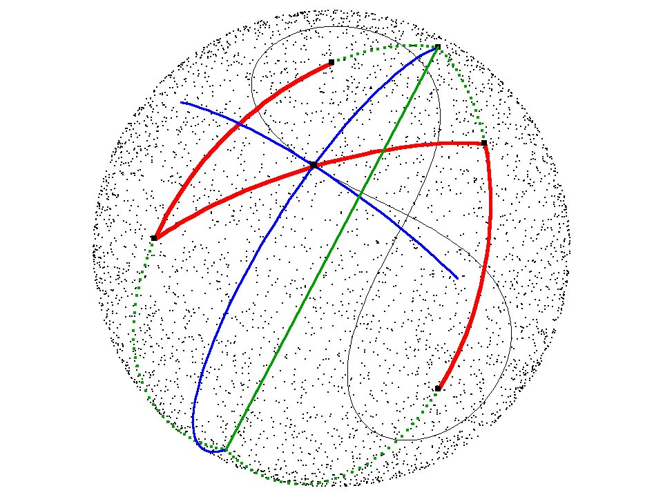 Spherical Lemniscate 001