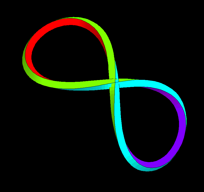 spherical lemniscate tube