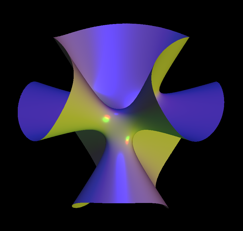 clebsch cubic rotateS.p 001