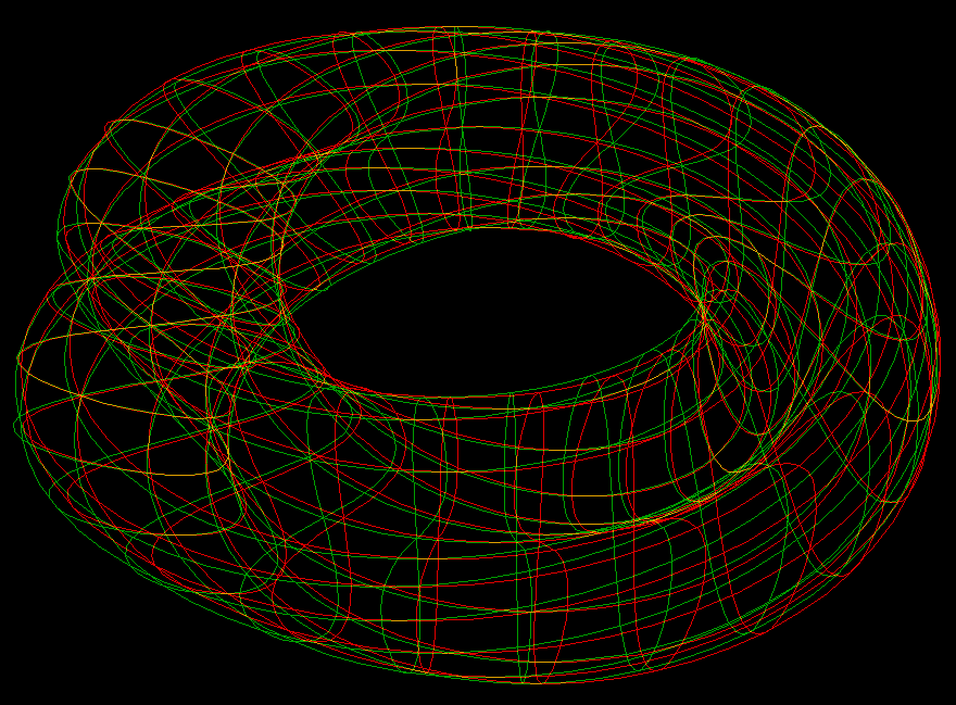 klein bottle wire ana