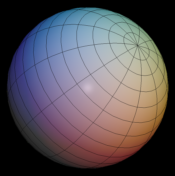 sphere 2standard coord