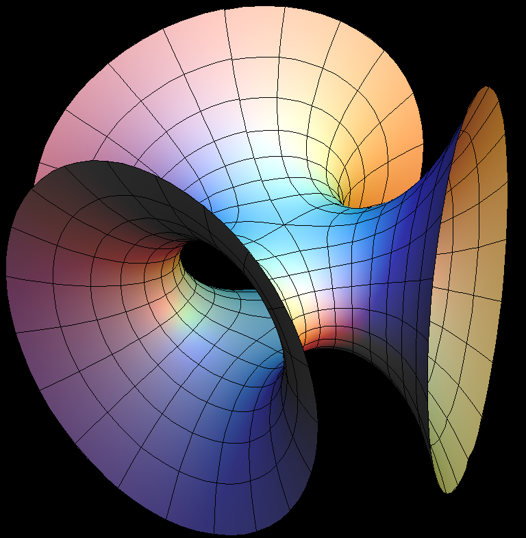 symmetric 3noid