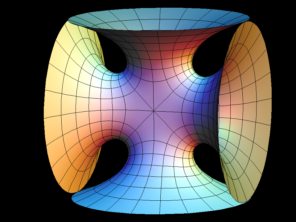 symmetric 4noid 001