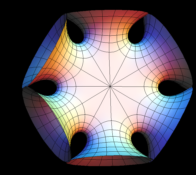 symmetric 6noid 001