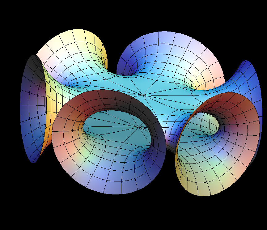 symmetric 6noid oblique 001