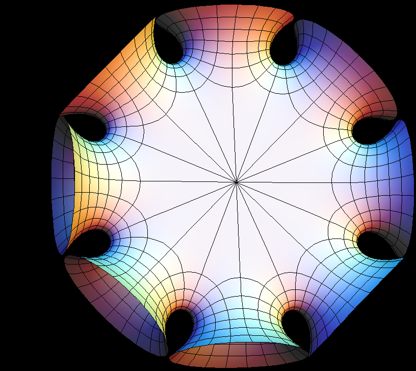 symmetric 8noid 001