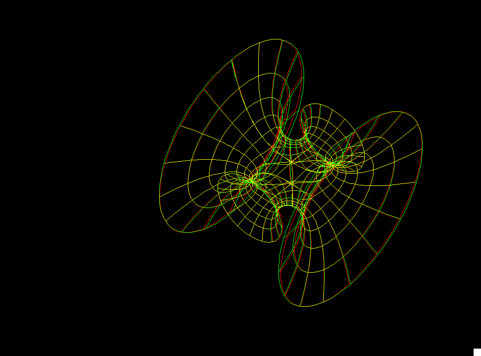 symmetric 4noid sw