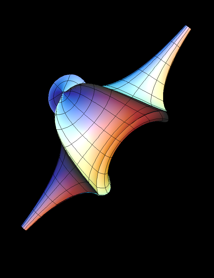 2 soliton equal params 001